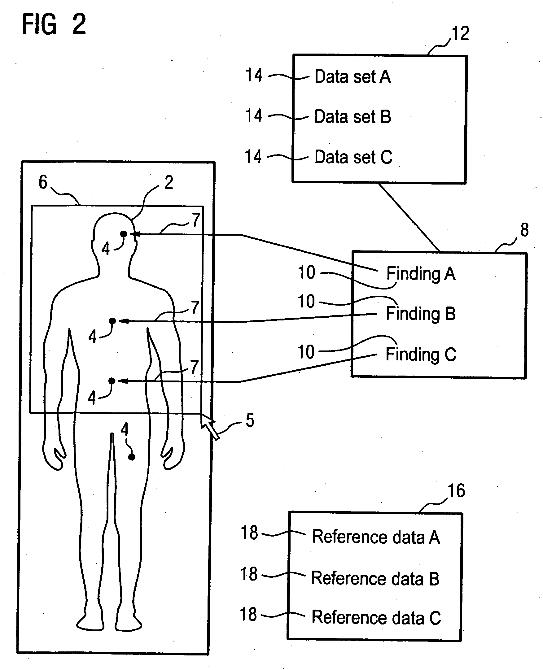 Method for display of at least one medical finding