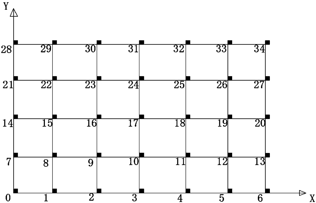 Multi-robot path dynamic planning method