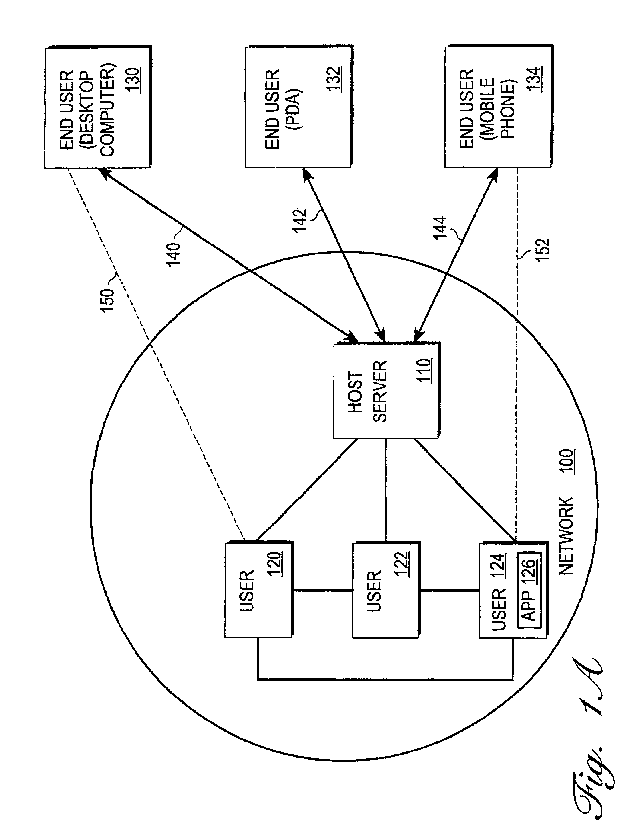 Accessing data stored at an intermediary from a service