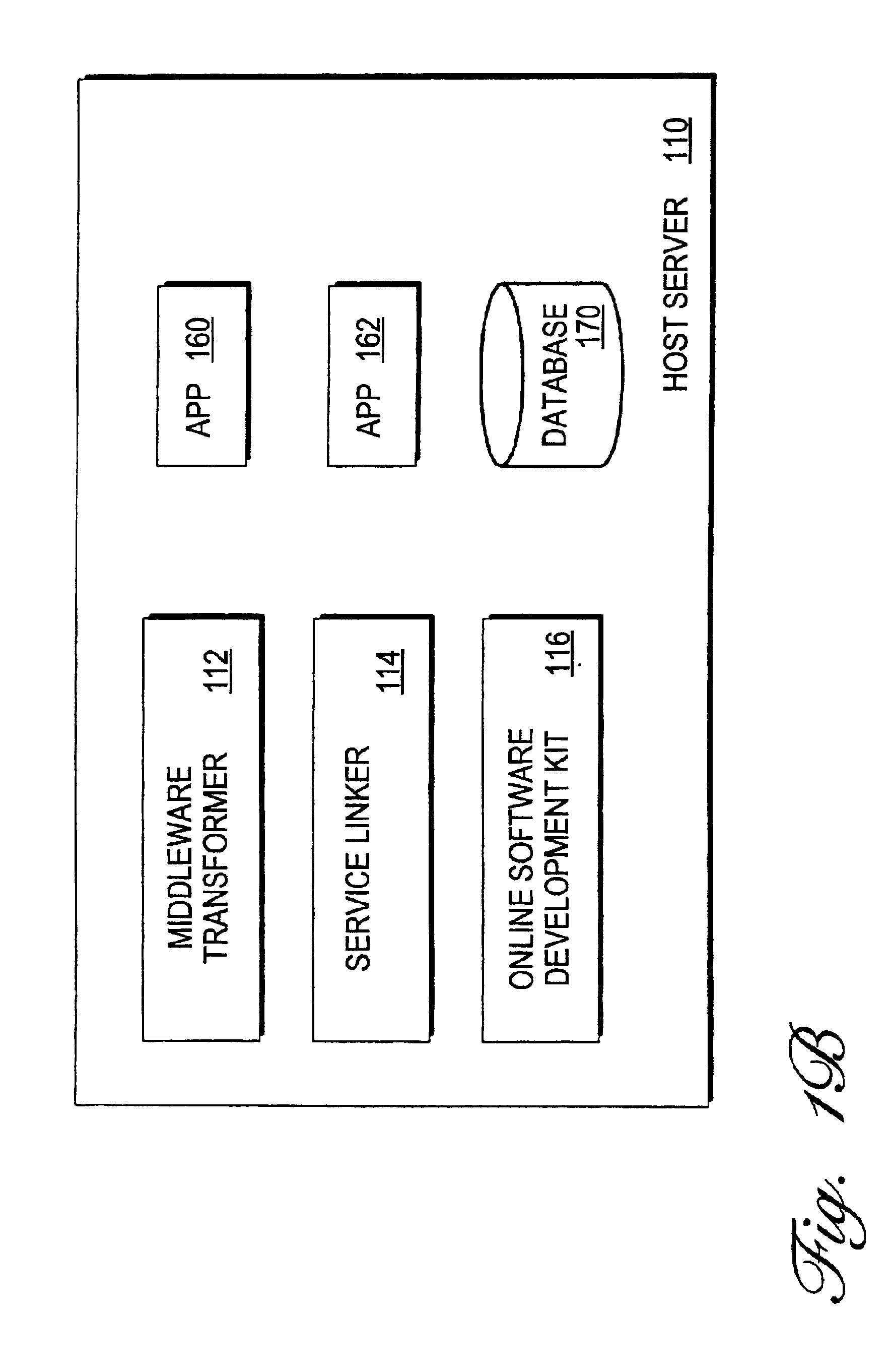 Accessing data stored at an intermediary from a service