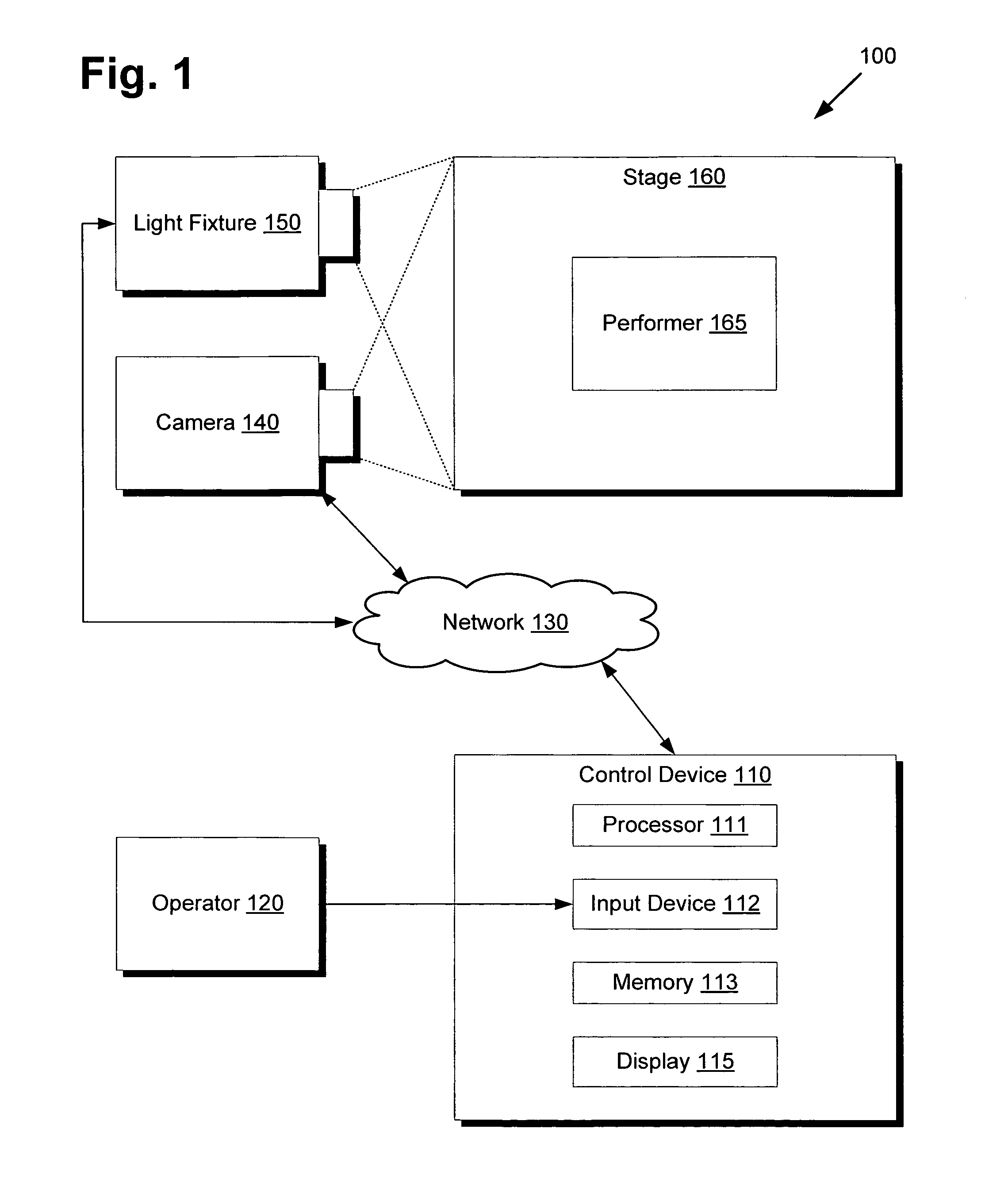 System and method for theatrical followspot control interface