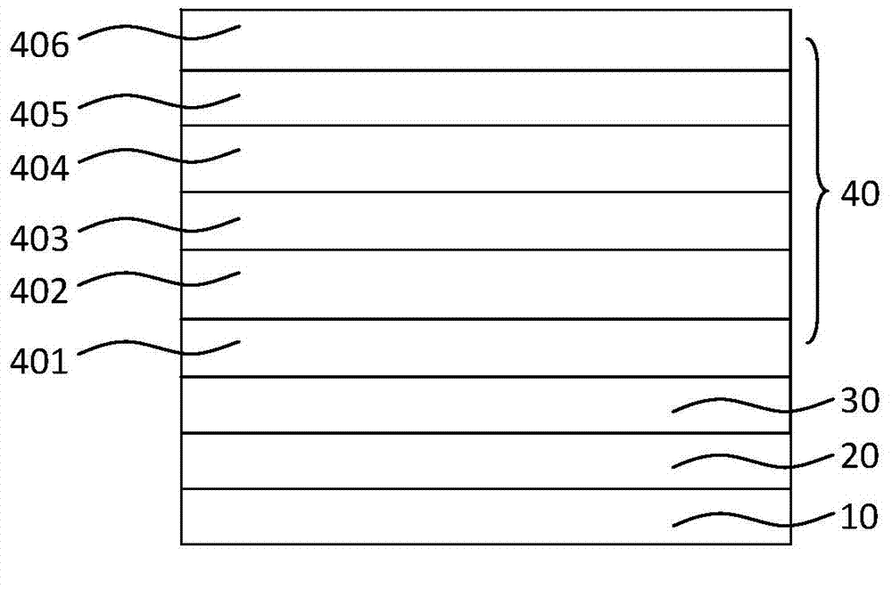 Organic light-emitting device and preparation method thereof