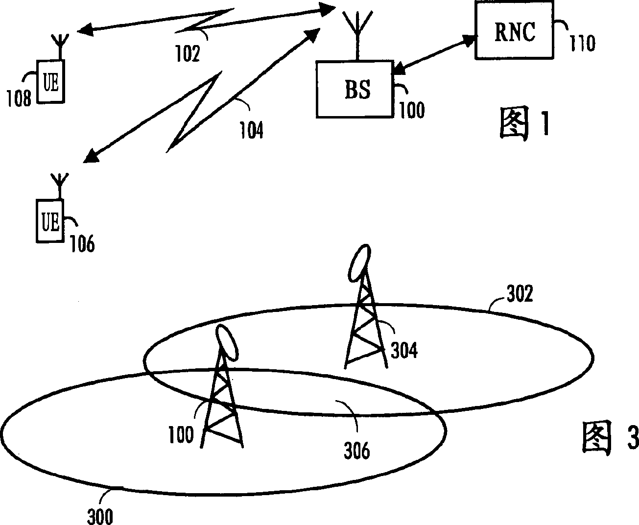 Antenna adjustment method, system and network element