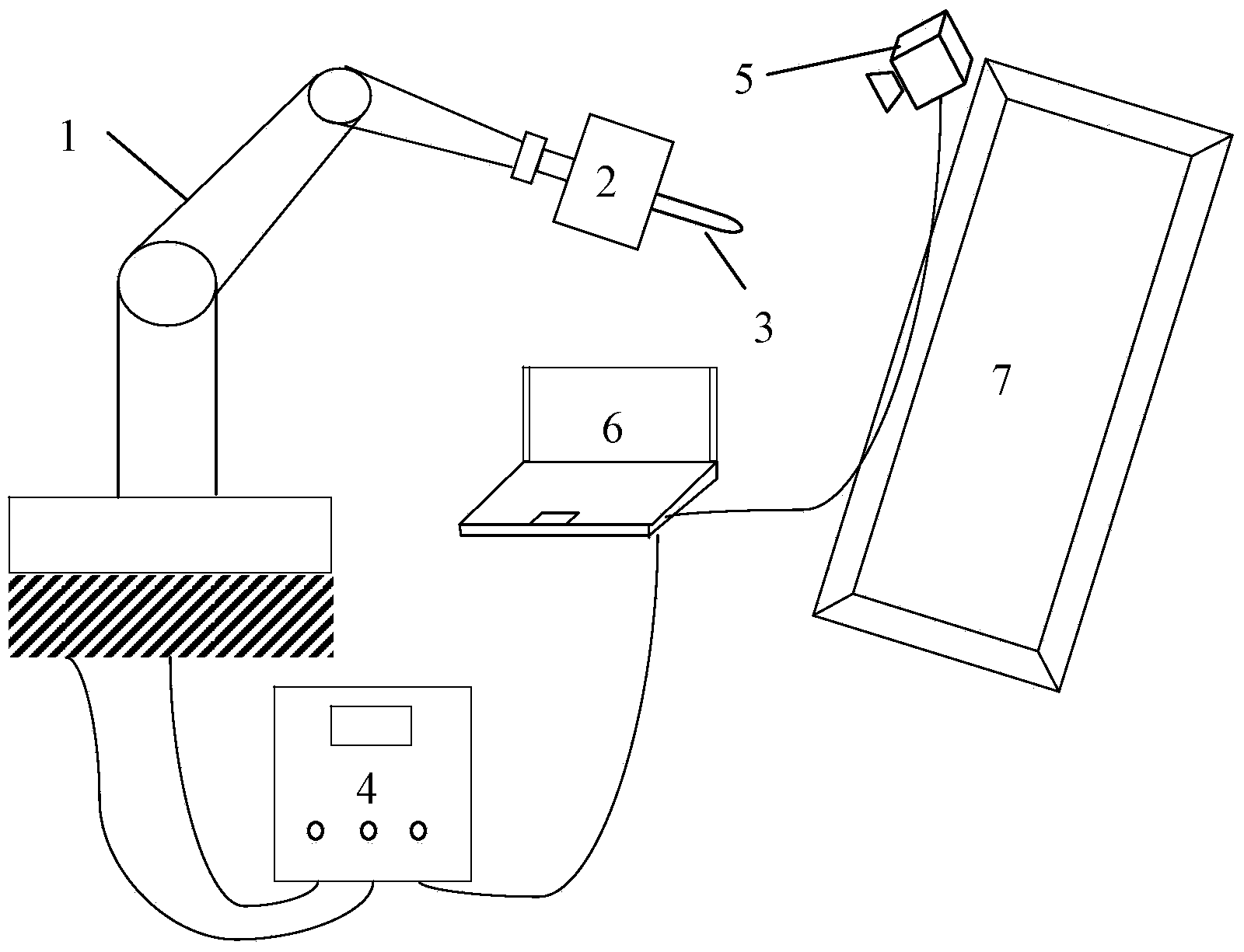 Mechanical arm tail end tracking and measuring system and method based on coding azimuth device