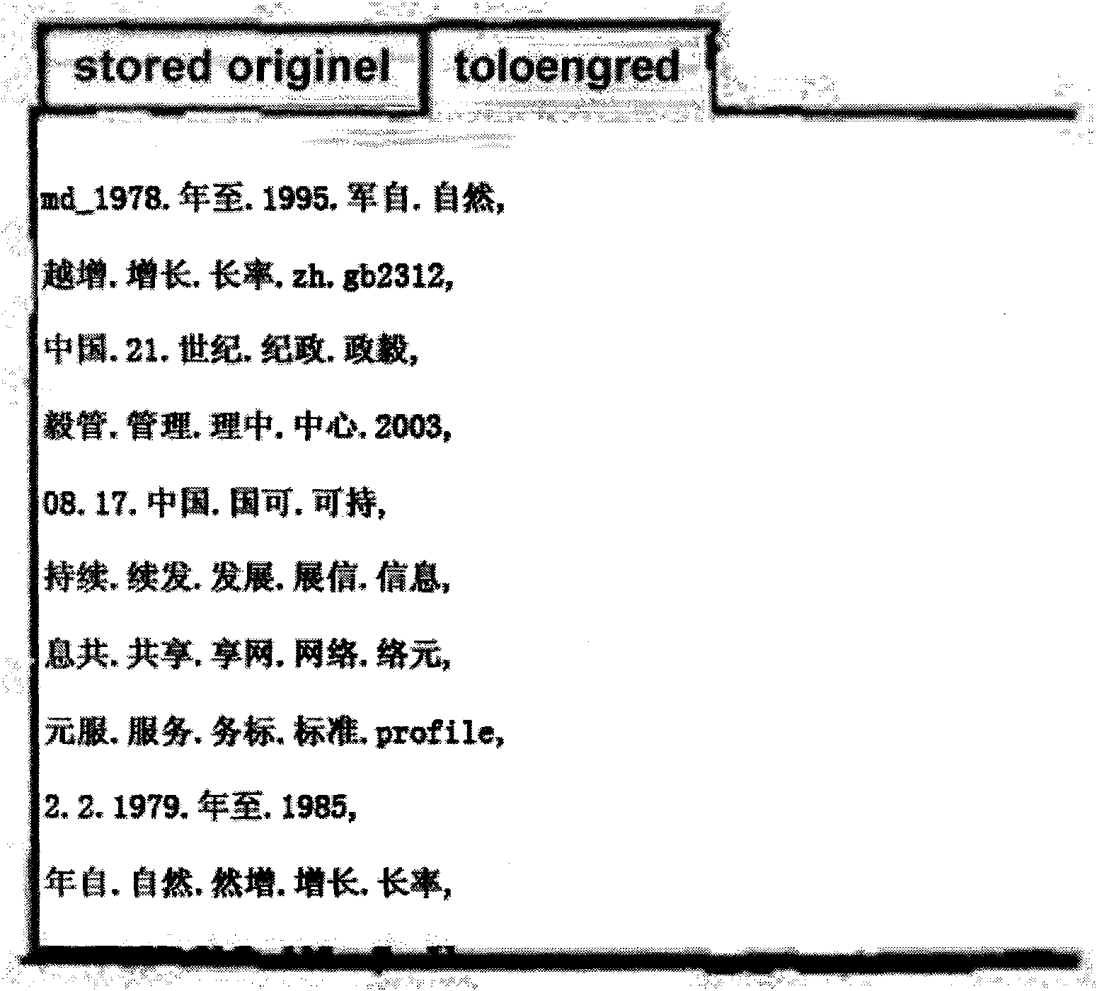 Textile raw material-oriented semantic-based data search engine