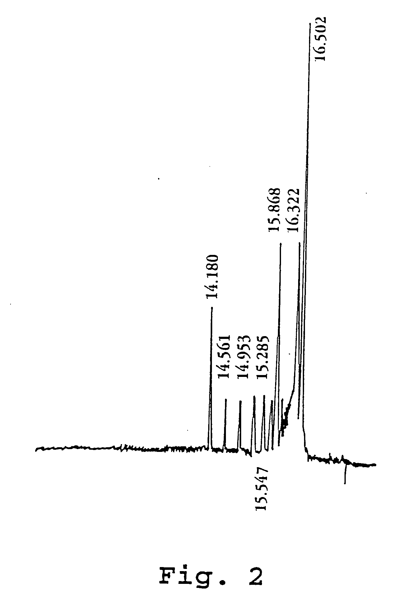 Polymers for separation of biomolecules by capillary electrophoresis