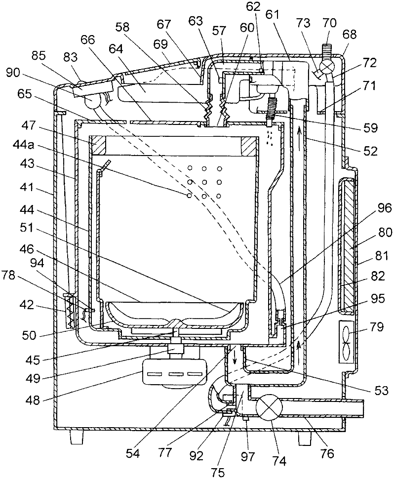 Washing machine