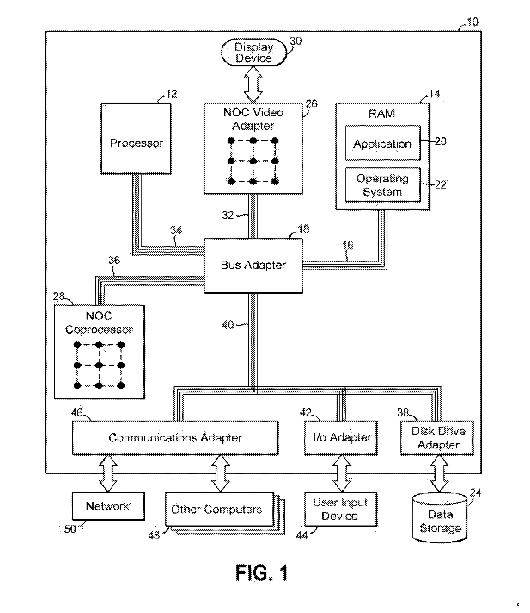 Shared receive queue allocation for network on a chip communication