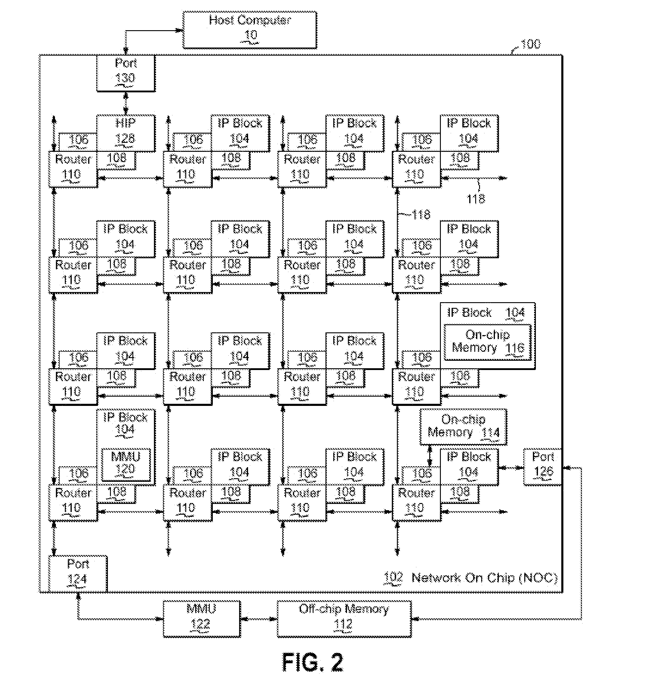 Shared receive queue allocation for network on a chip communication