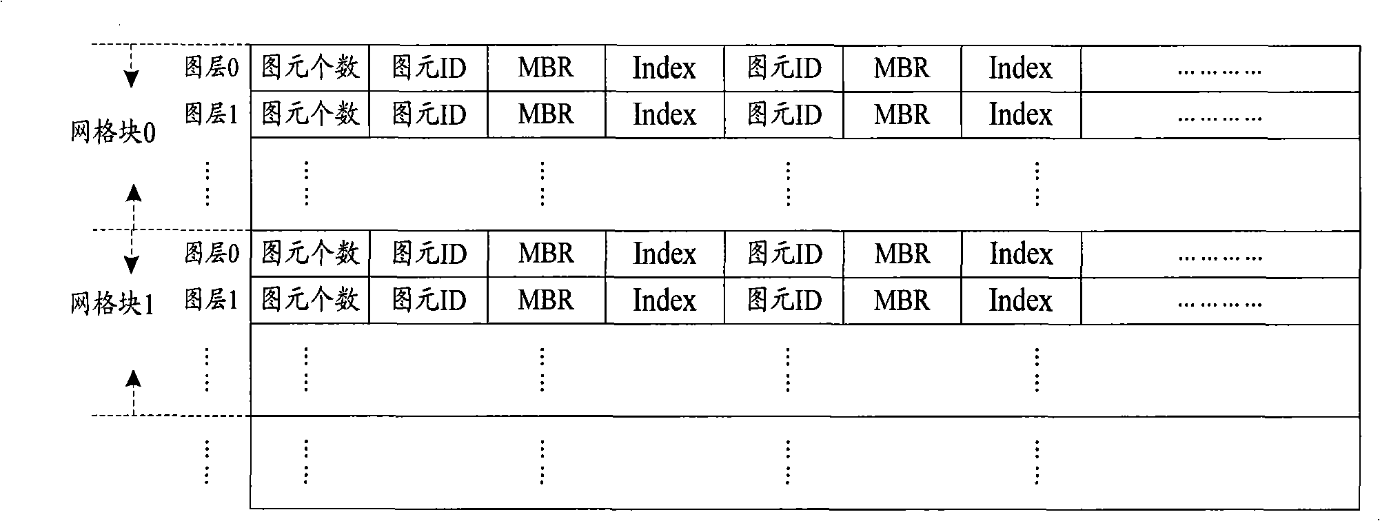 System for providing local mobile geographic information service based on GPS and mobile terminal