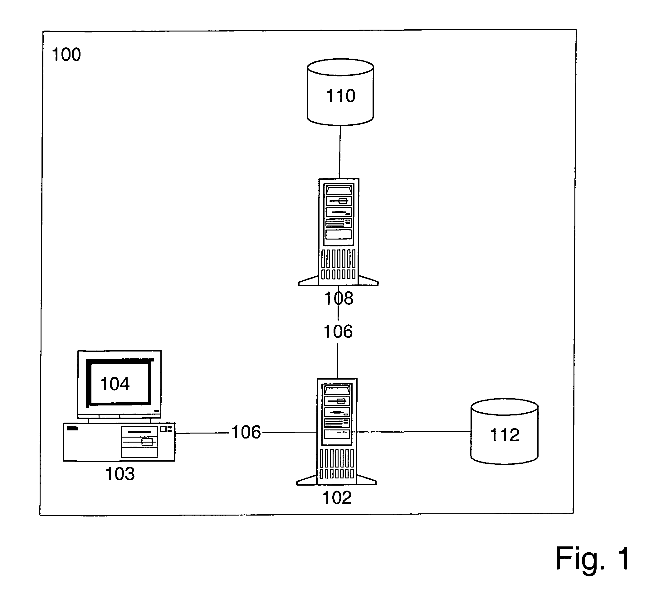 Hierarchial category index navigational system