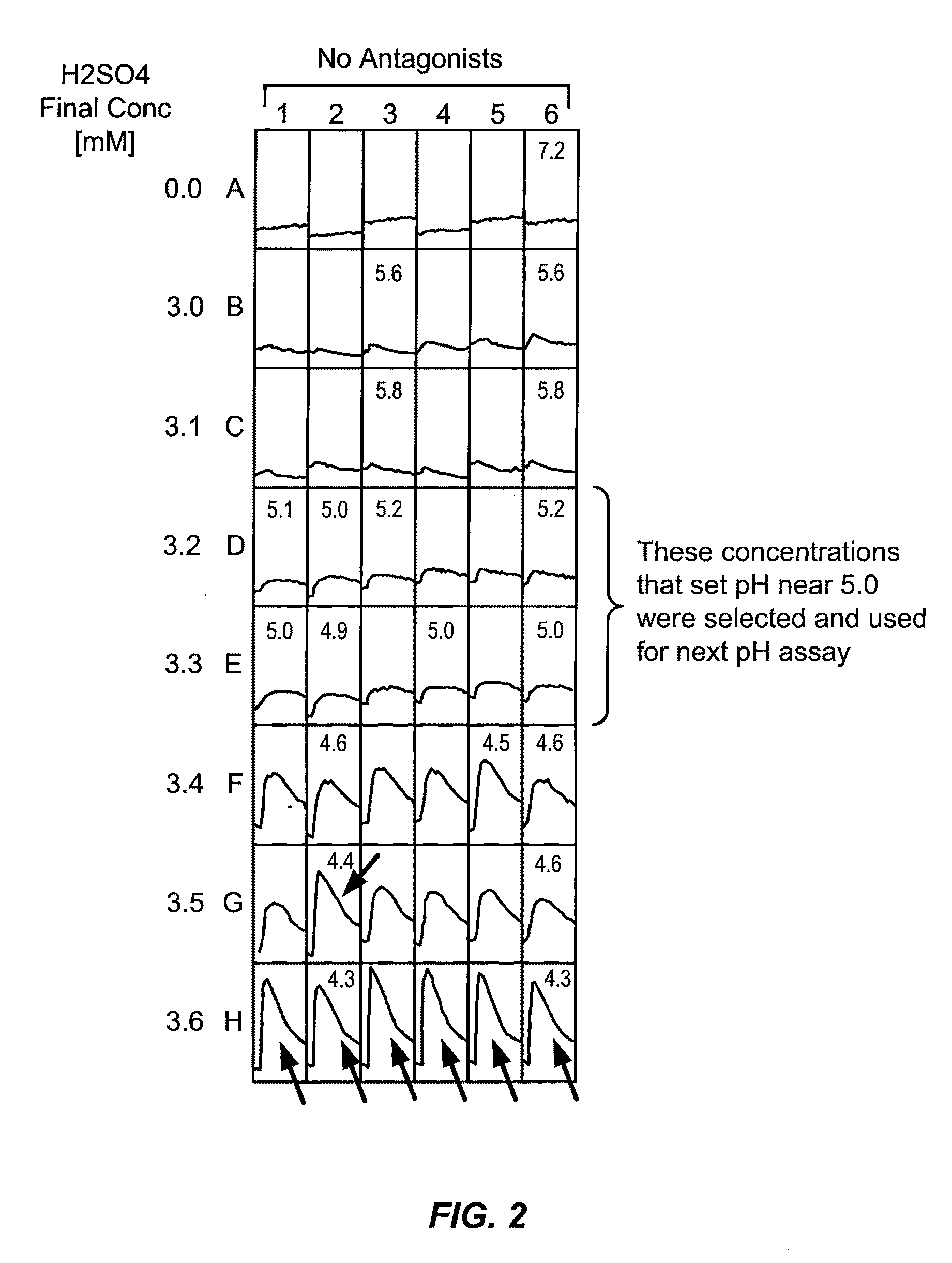 Trpv1 antagonists including dihydroxy substituent and uses thereof