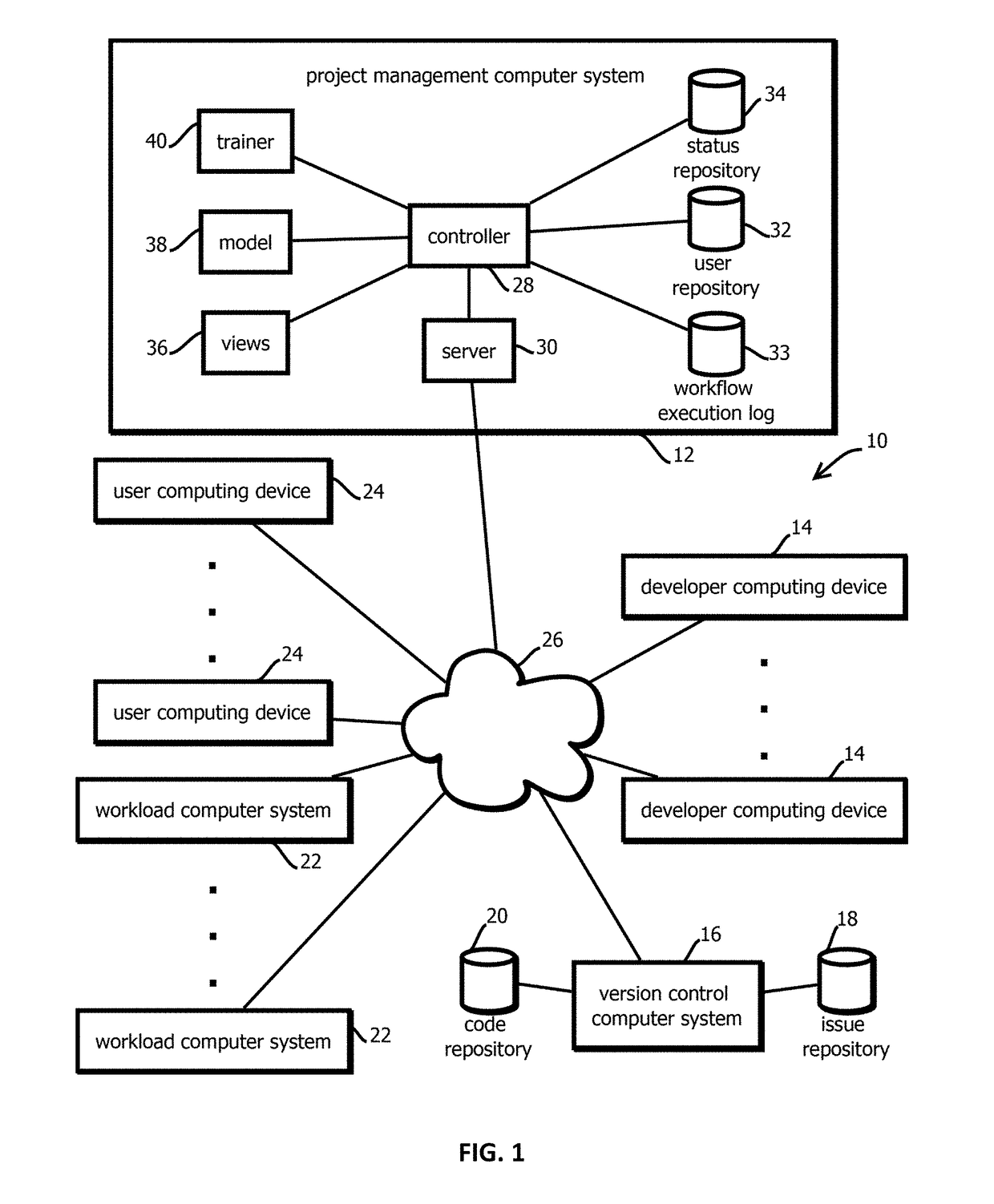 Inferring time estimates in workflow tracking systems