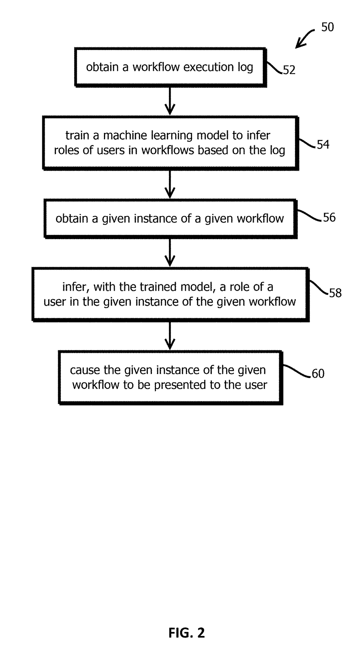 Inferring time estimates in workflow tracking systems