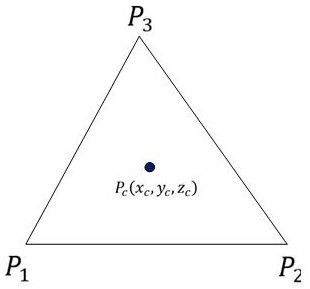 A Quick Matching Method for Points Applicable to Method of Moments