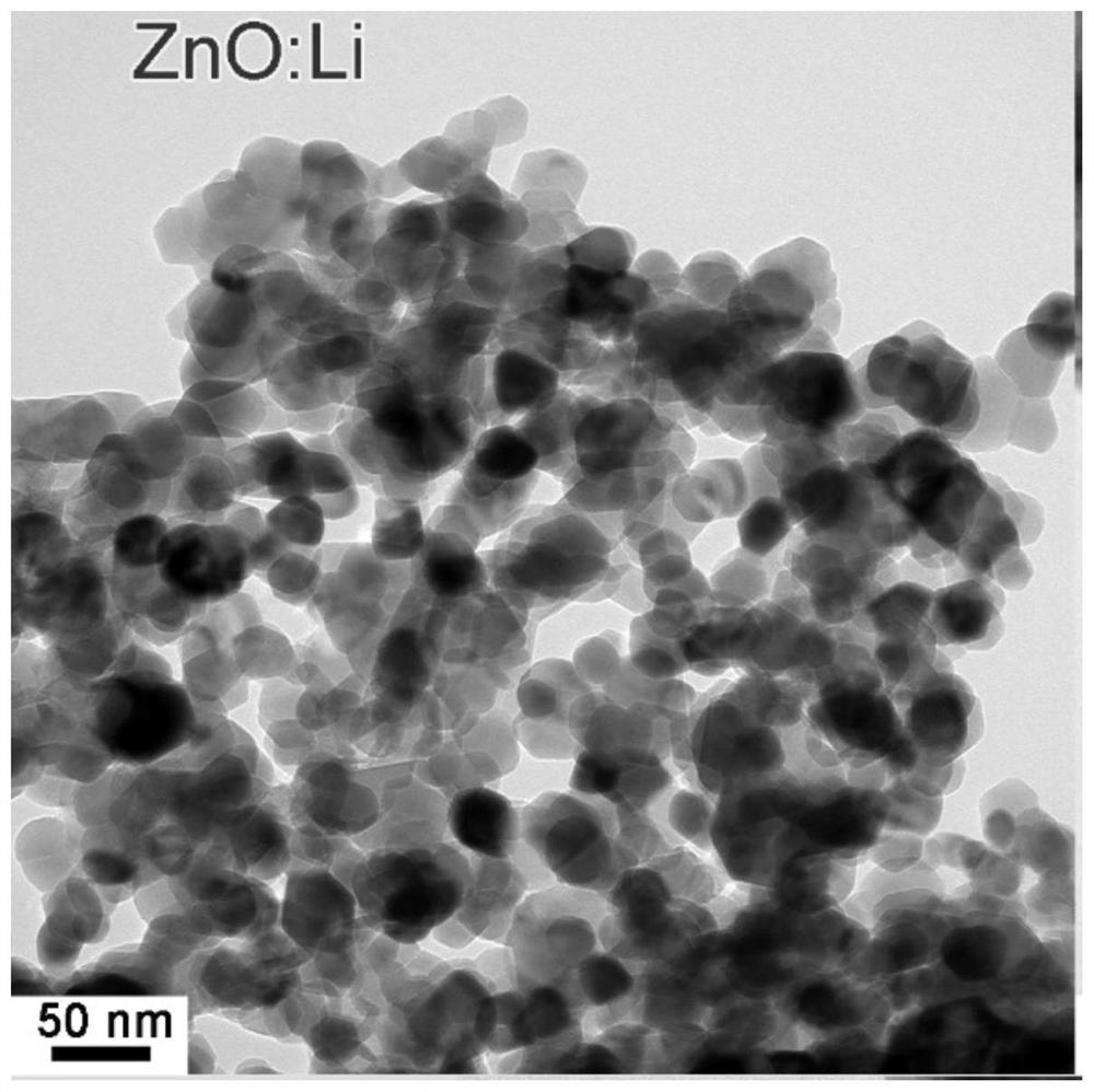 A method based on first-principles computational design to confine metal oxide agglomeration by low-valent metal ion doping