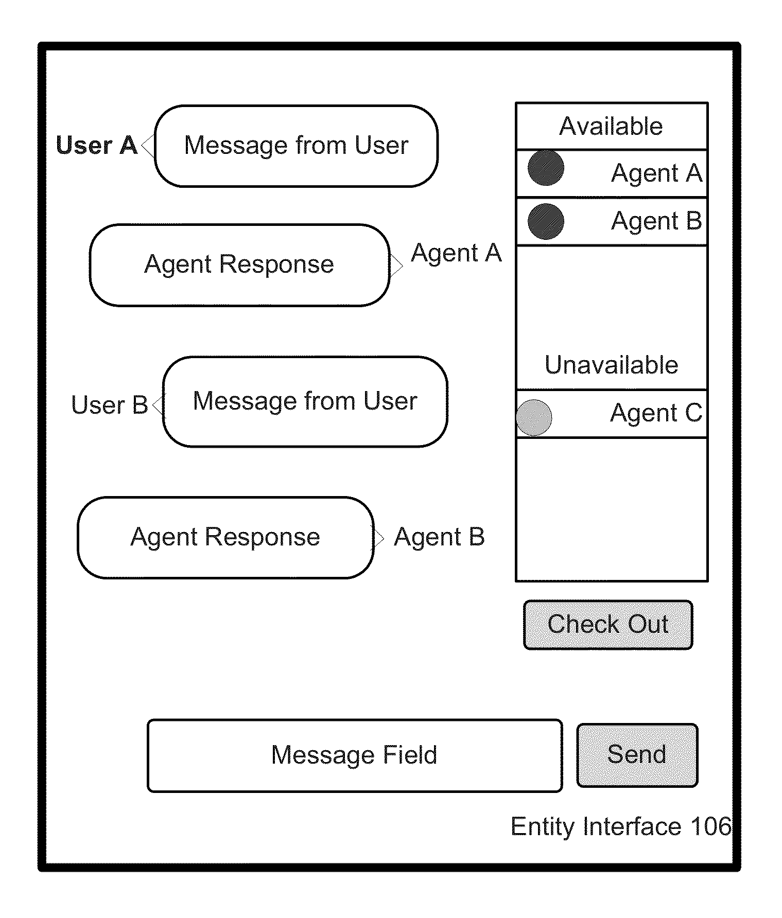 Multi-user communication system and method