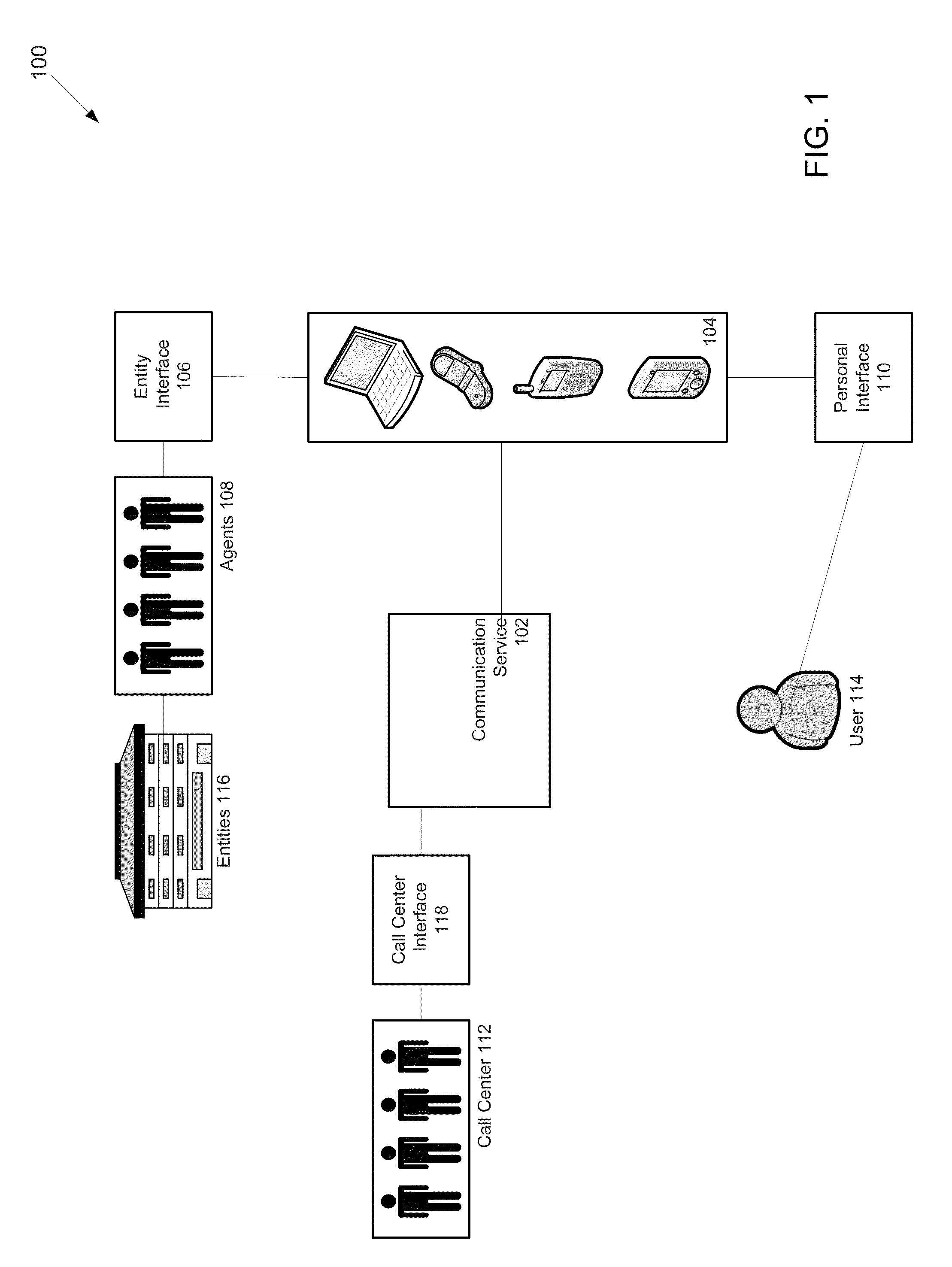 Multi-user communication system and method