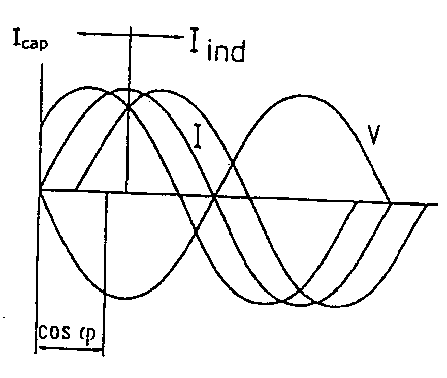 Method for operating a wind park