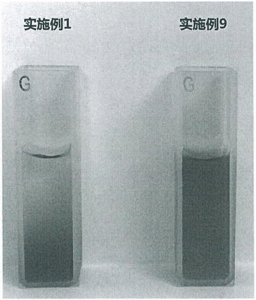 Kinetically adjustable discoloration material and preparation method thereof