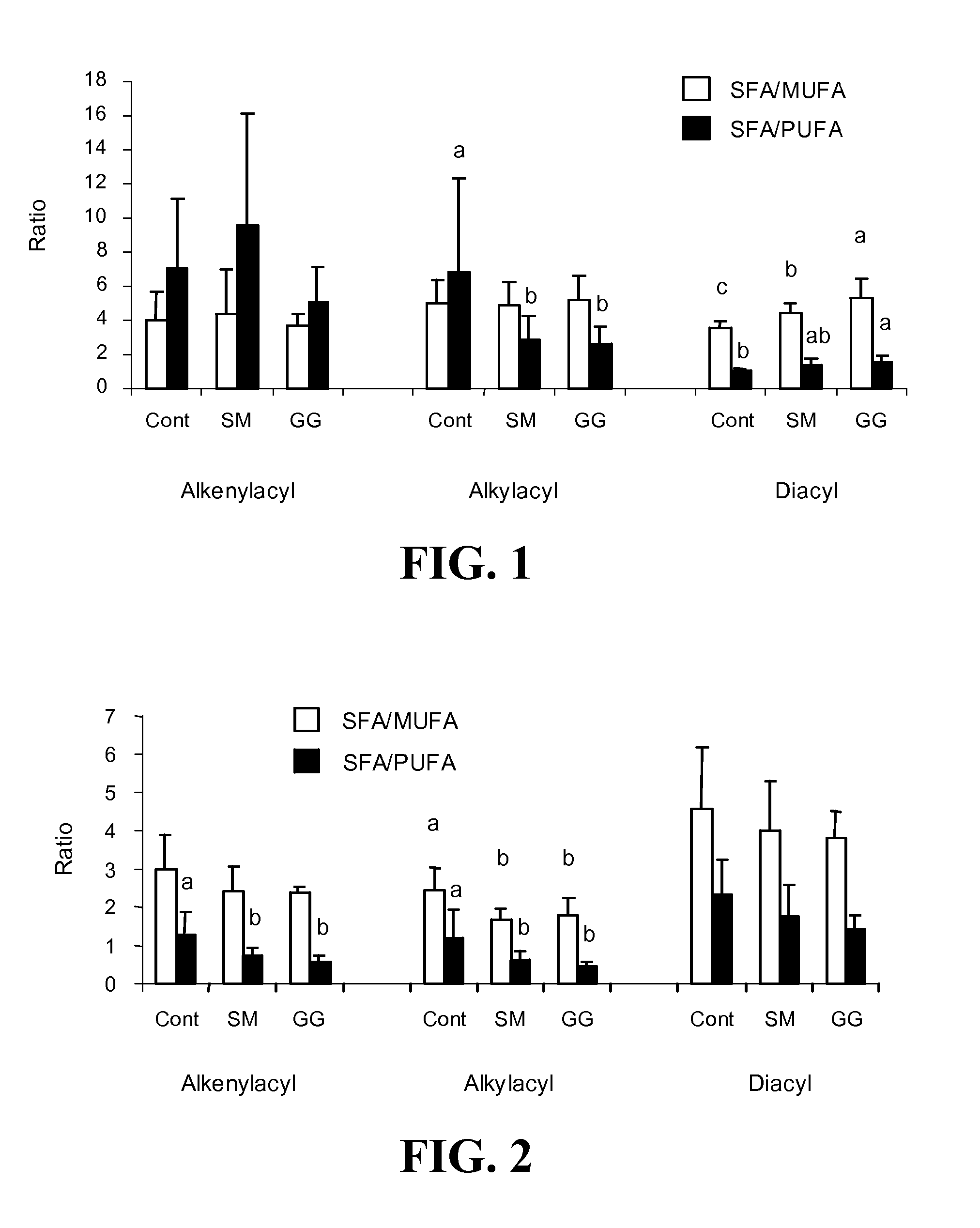 Formulations for mediating inflammatory bowel disorders