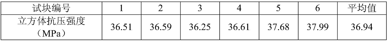 Recycled sintered brick aggregate C30-containing concrete and preparation method thereof