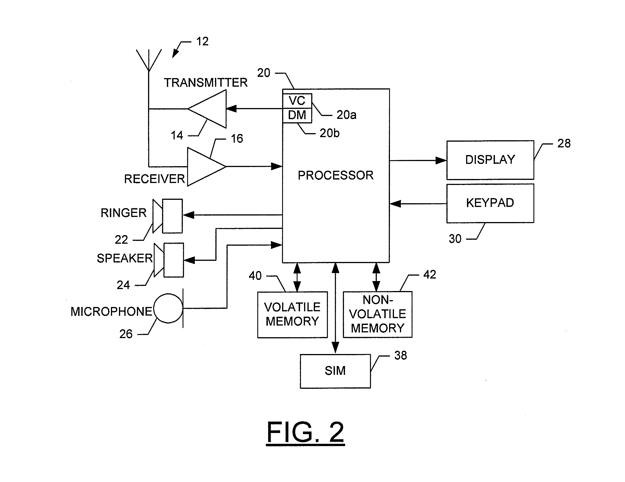 Methods and apparatuses for dynamically scaling a touch display user interface