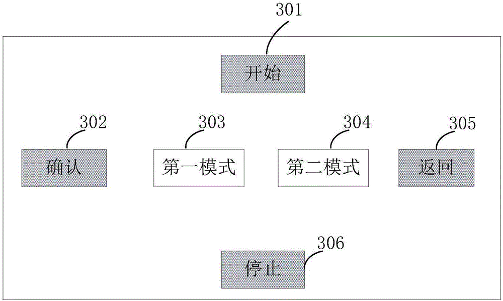 Intelligent nursing bed based on brain-computer interface (BCI) and control method thereof