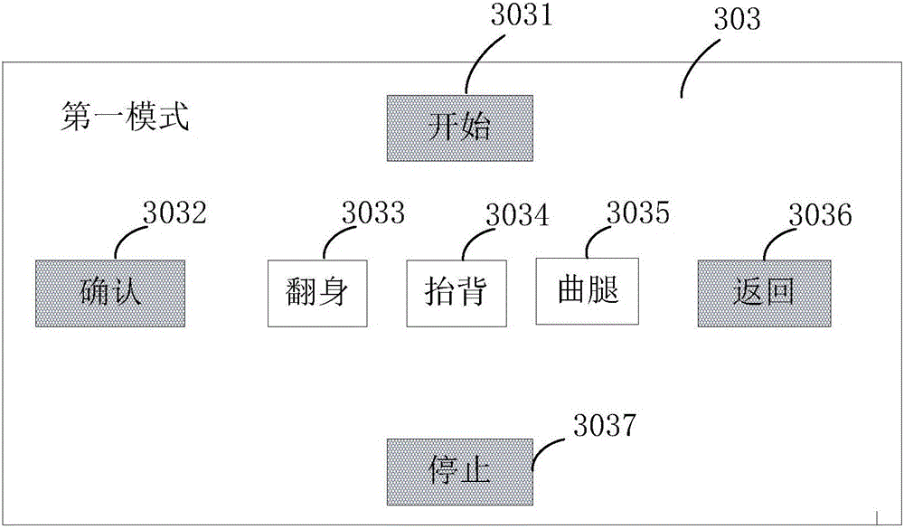 Intelligent nursing bed based on brain-computer interface (BCI) and control method thereof