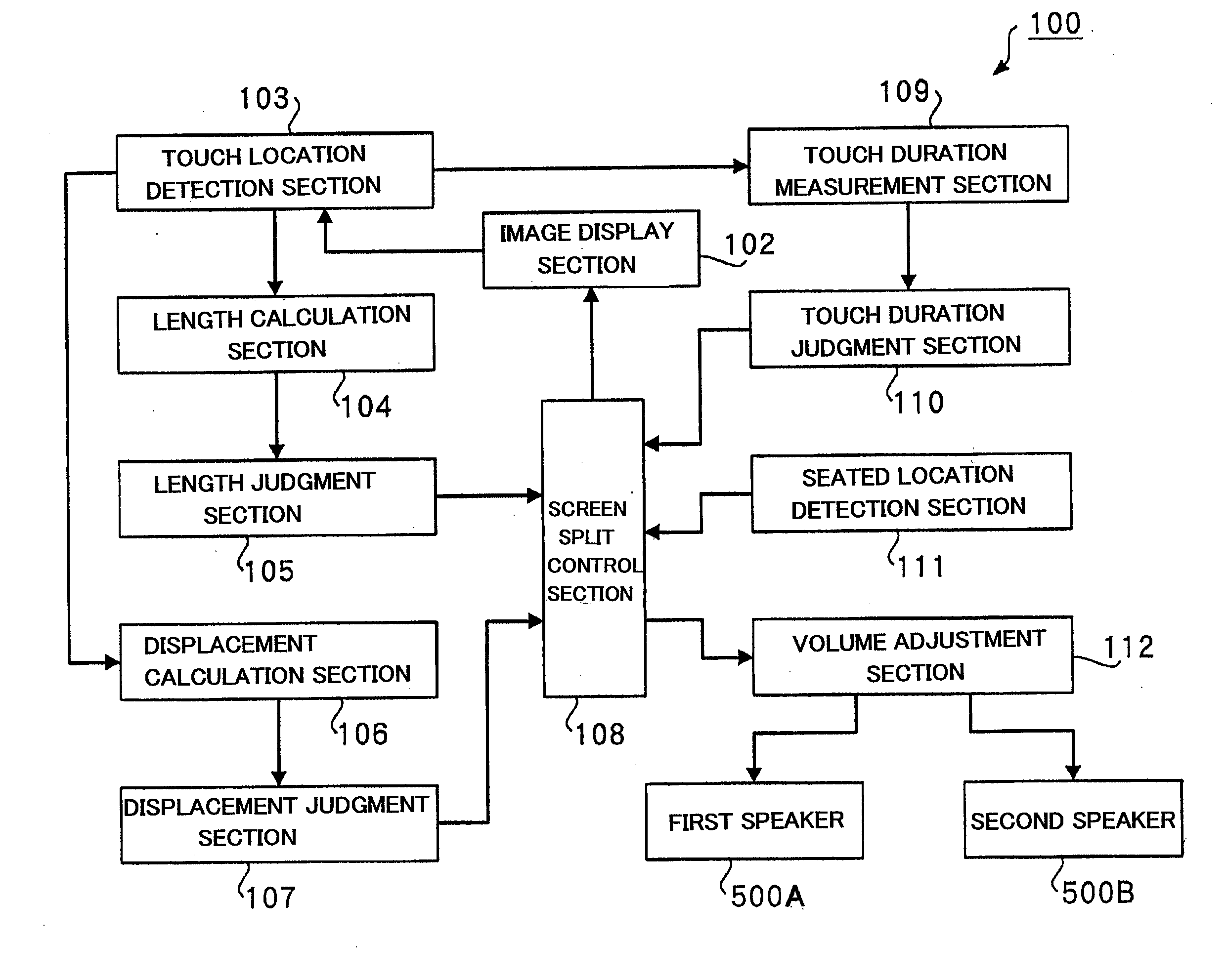 Display apparatus