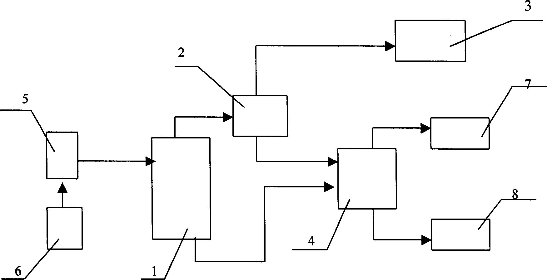 Method for handling oil refining alkaline residue