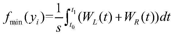 Optimal design method of low-wear high-speed train wheel profile