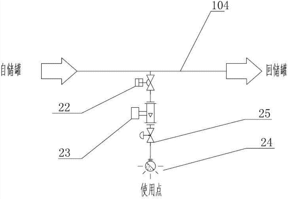 Full-automatic ethanol addition system for blood product production