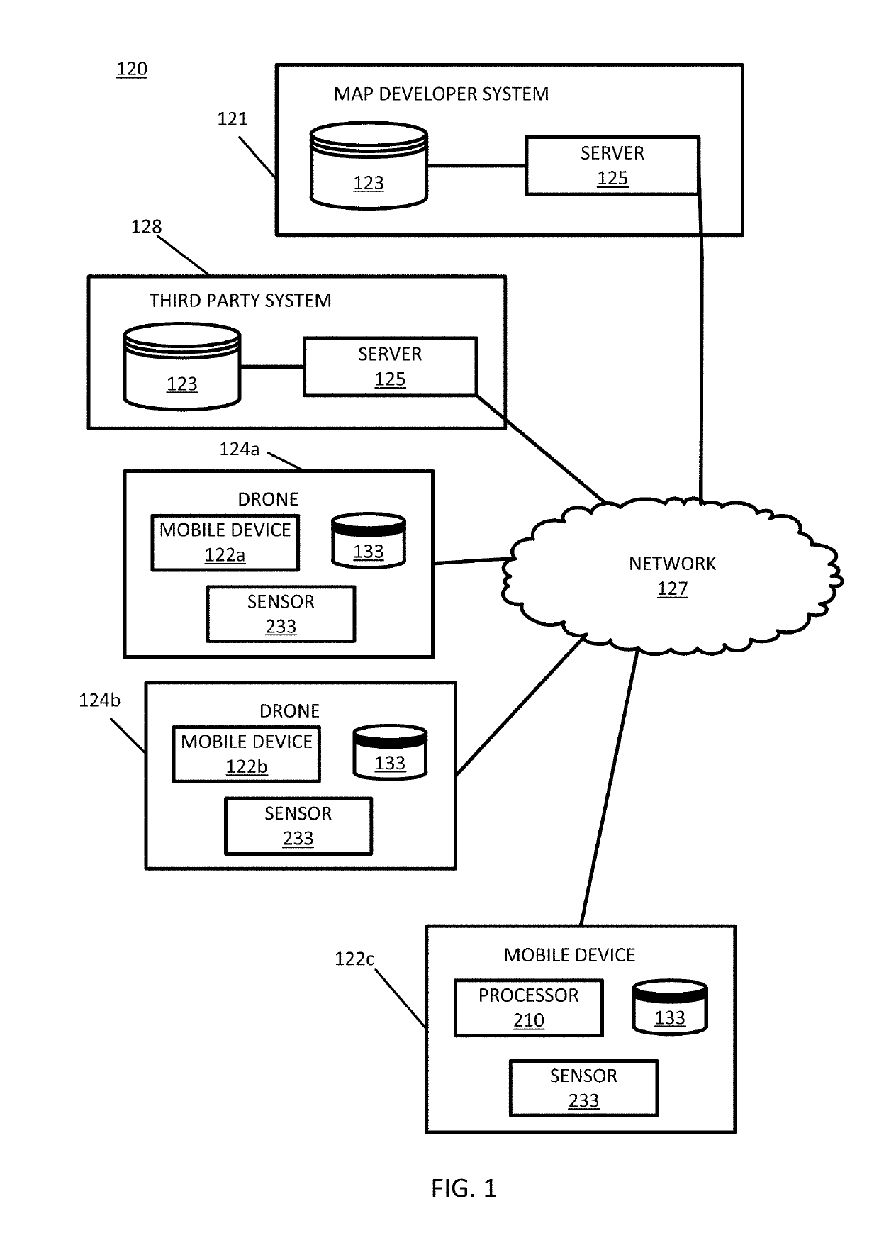 Link level wind factor computation for efficient drone routing using 3D city map data