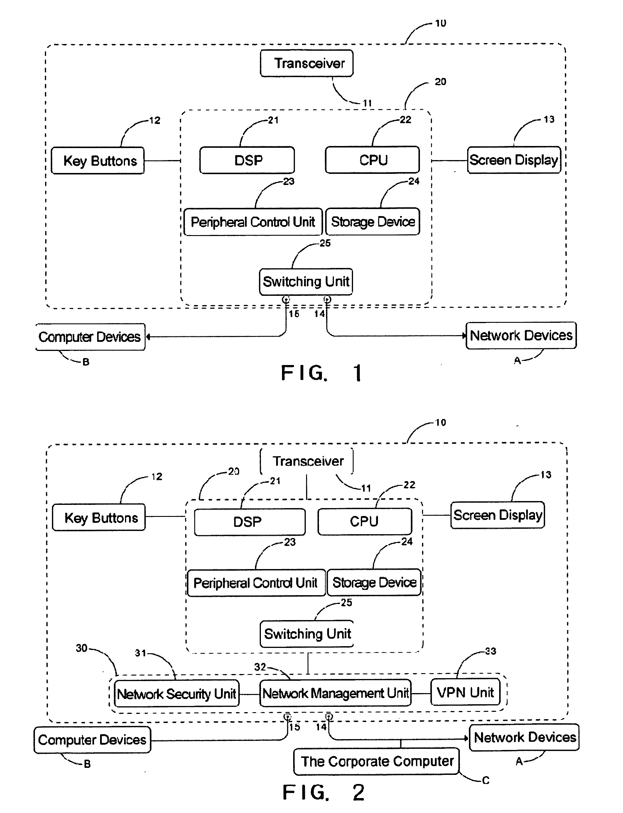 Device and method of multi-service IP-phone