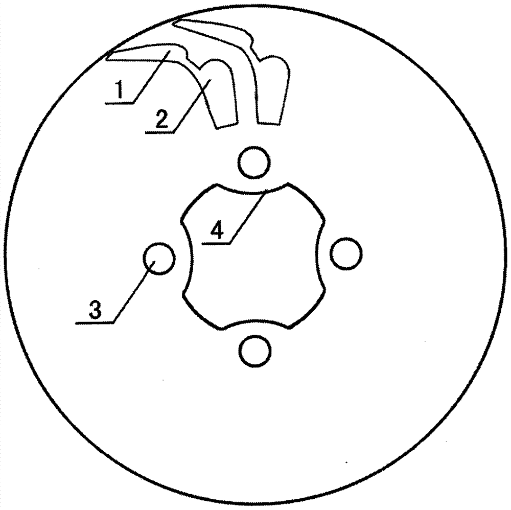 Cage Induction Rotor Core Transposition Speed ​​Regulation Method