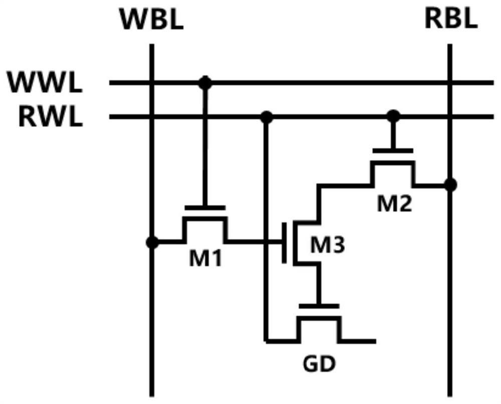 A memory based on hysteresis device