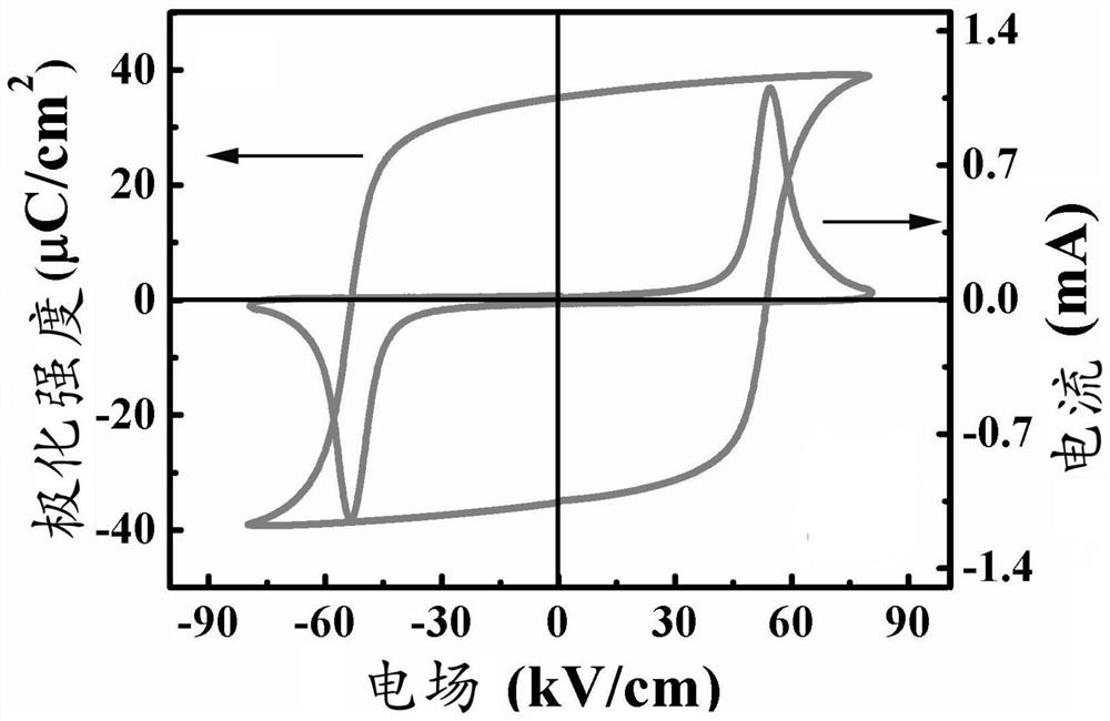 Photochromic-based optical storage material and preparation method thereof