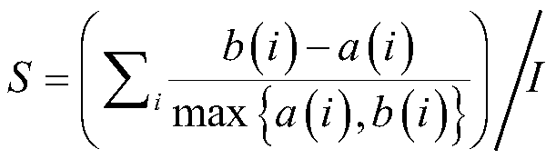 A Radar Working Mode Generation Method