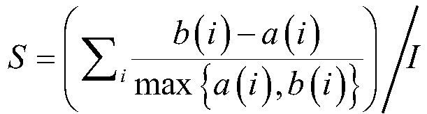 A Radar Working Mode Generation Method