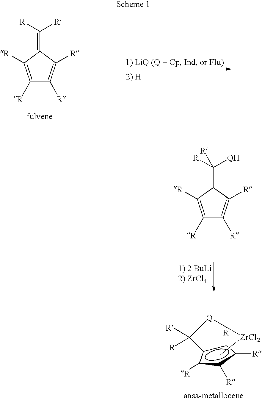 Synthesis of 6-aryl-6-alkyl fulvenes, 6-aryl-6-alkenyl fulvenes, and related compounds