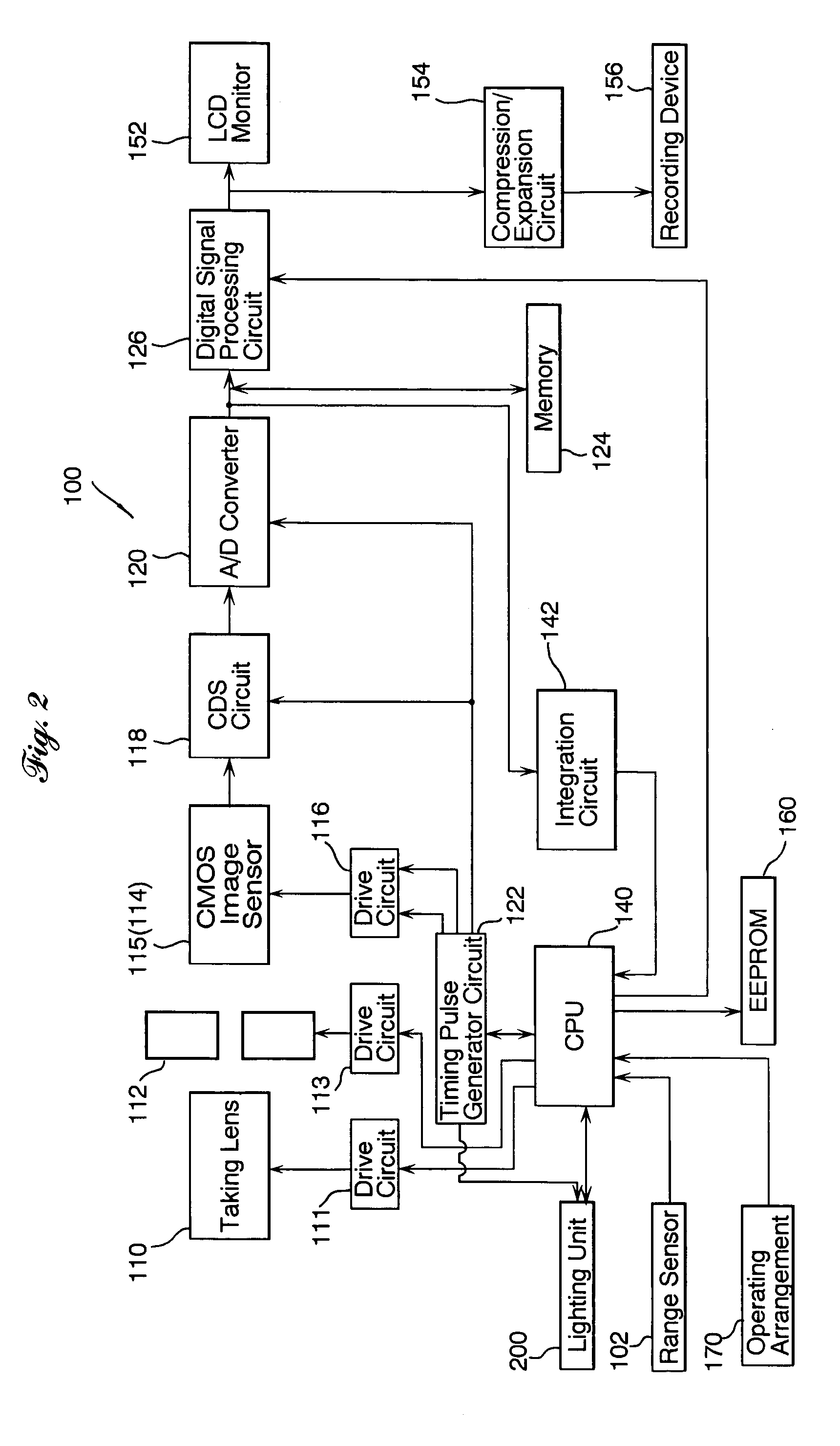 Electronic imaging system