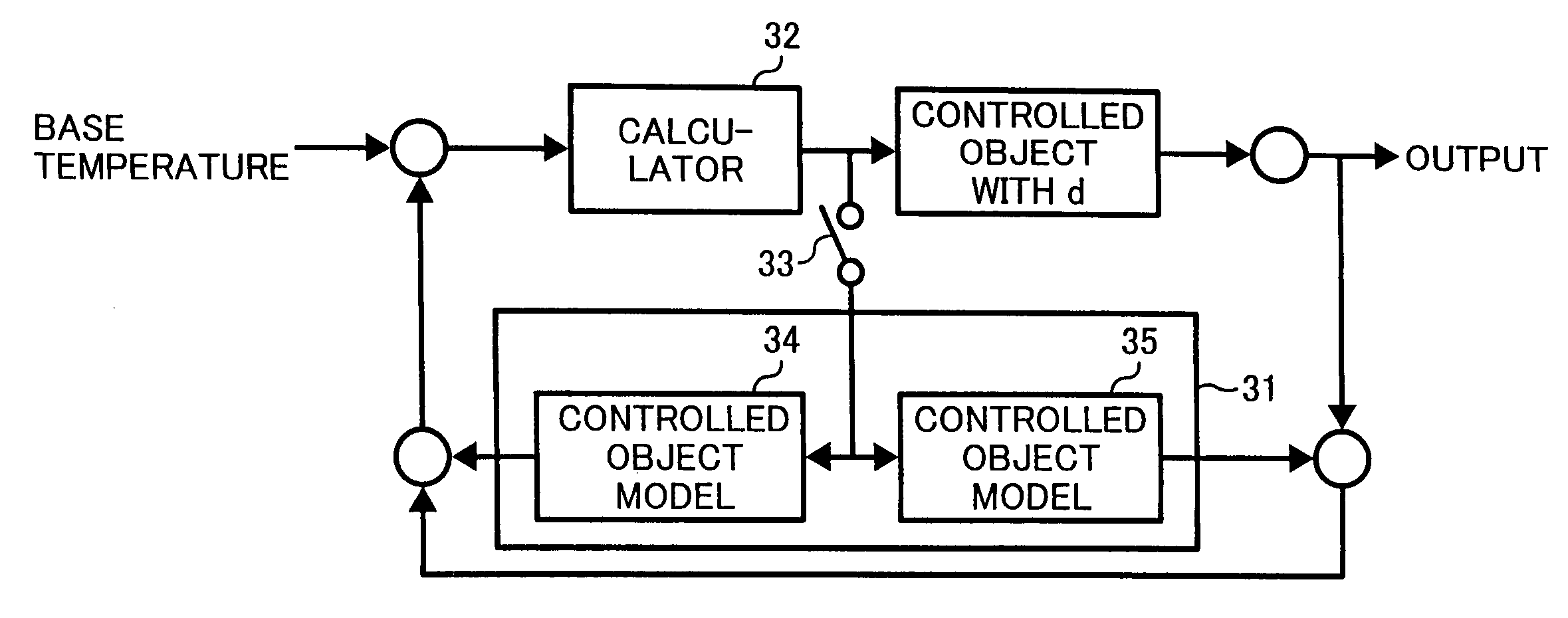 Image fixing apparatus and image forming apparatus capable of effectively controlling an image fixing temperature