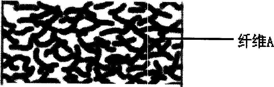 Filter material of gradient distribution and its preparation process