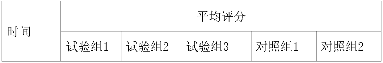 Crystal repair facial mask and preparation method thereof