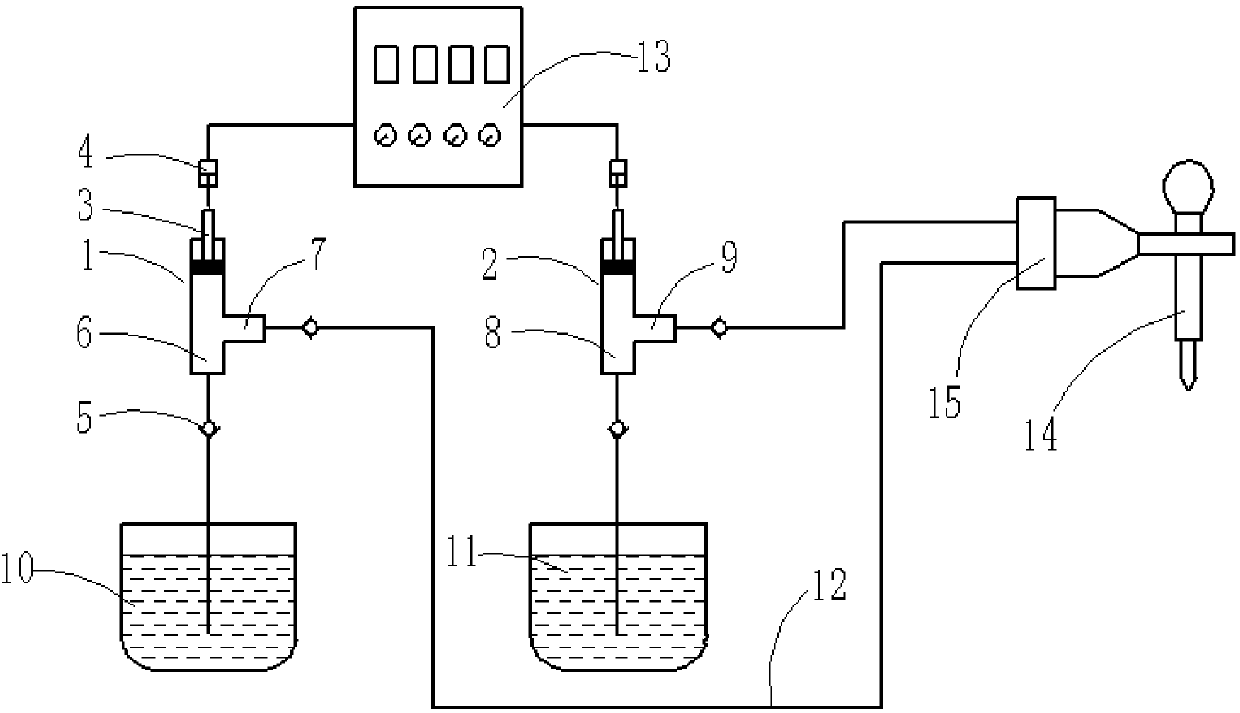 Automatic composite glue coating device and glue gun automatic alignment method