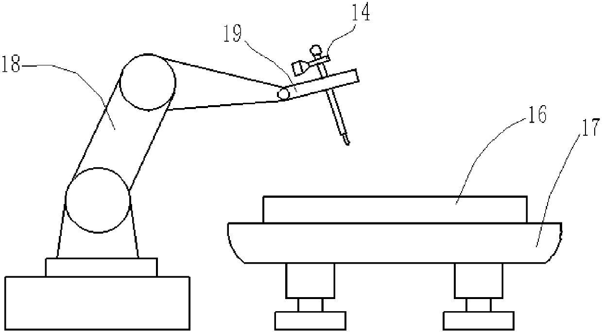 Automatic composite glue coating device and glue gun automatic alignment method