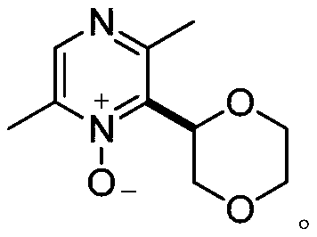 Application of 1,4-dioxane-substituted pyrazine nitrogen oxide to tobacco product perfuming, tobacco perfuming additive and tobacco product