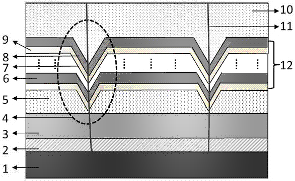 AlInGaN-based green and yellow light-emitting diode epitaxial structure