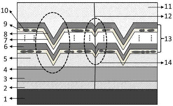 AlInGaN-based green and yellow light-emitting diode epitaxial structure